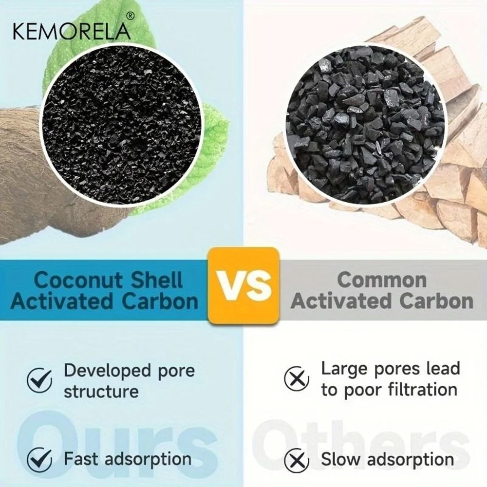 PureHydrate Activated Carbon Fountain Filters Replacement Water Filters For Cat Water Dispensers 8 3