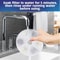 PureFlow Replacement Water Fountain Filters For Automatic Pet Water Dispensers 3