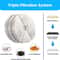 PureFlow Replacement Water Fountain Filters For Automatic Pet Water Dispensers 5