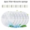 PureFlow Replacement Water Fountain Filters For Automatic Pet Water Dispensers 6