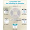 612 Pack Flower Fountain Replacement Filters For Cat Dog Water Fountains 4