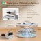 Premium Cat Water Fountain Replacement Filters For Stainless Steel Pet Fountains 2