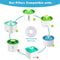 12Piece Premium Cat Water Fountain Replacement Filters For 16L Pet Fountains 1