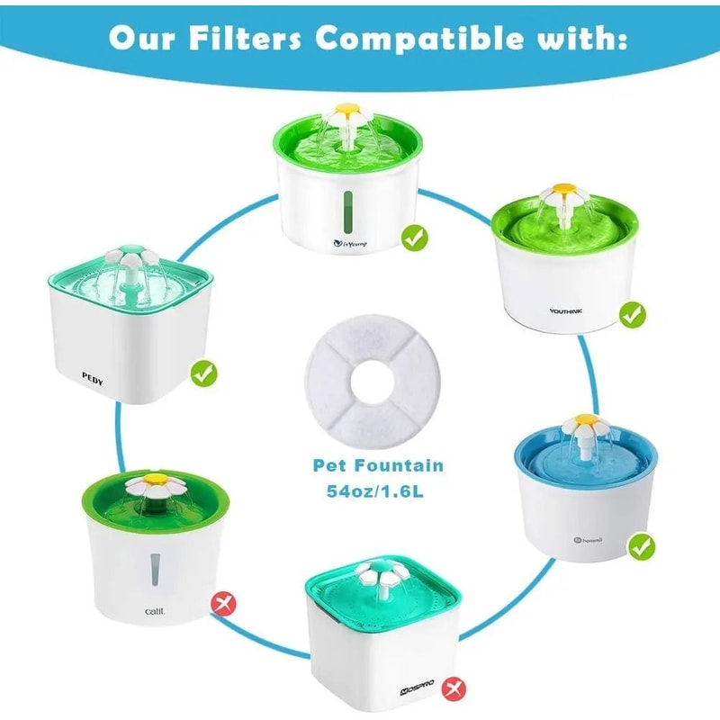 12Piece Premium Cat Water Fountain Replacement Filters For 16L Pet Fountains 1