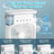 3in1 Mini Air Cooler With Humidifier  LED Night Light  Portable USB Desktop Fan 5