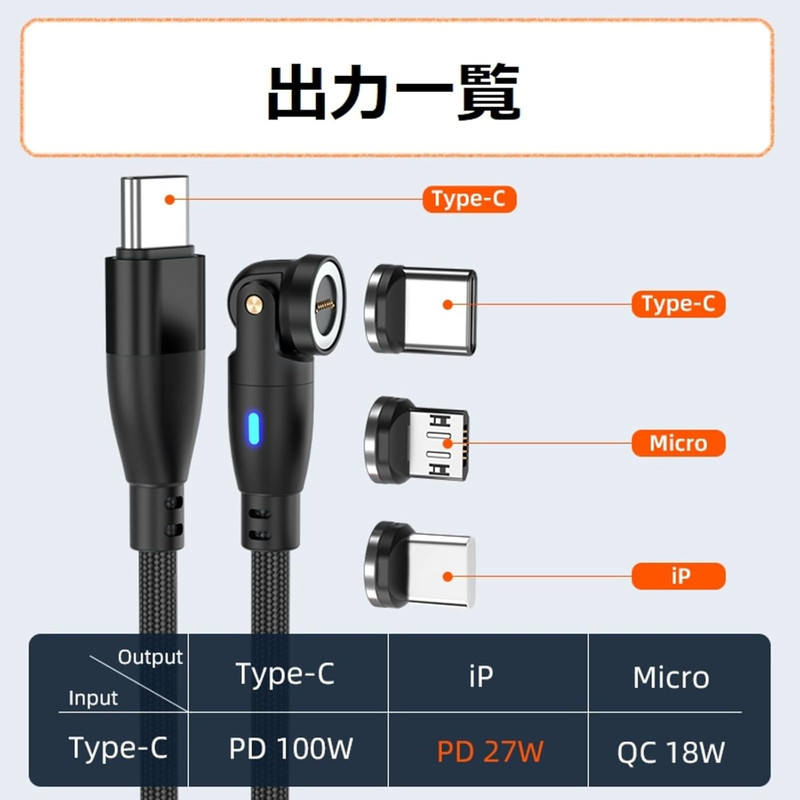 AUFU 100W Magnetic USB Charging Cable  5A Fast Charge TypeC  Micro USB Magnet Cable For IPhone Sams 1