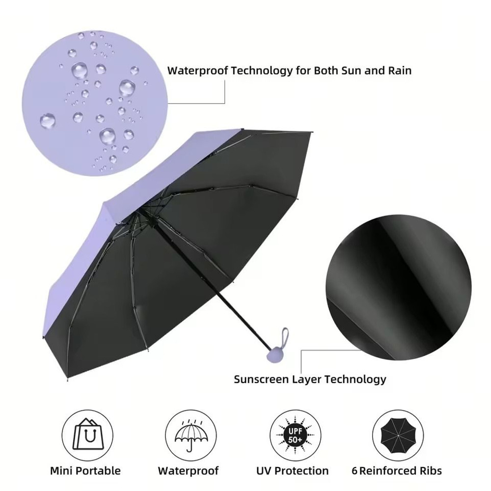 Portable Mini Umbrella With UV Coating And Reinforced Ribs For Sunny And Rainy Days 3