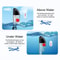Underwater Snorkeling Mask Set With AntiFog Design And Safe Breathing System 5