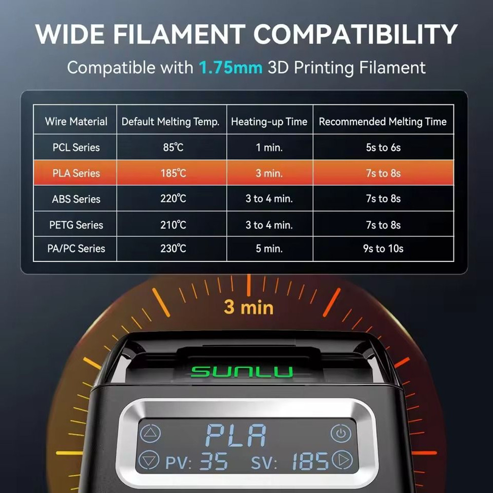 Filament Connector Kit For 175mm 3D Printer Filament With PTFE Sleeves 3