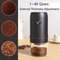Rechargeable Electric Coffee Grinder With Adjustable Settings And 1800mAh Battery 1