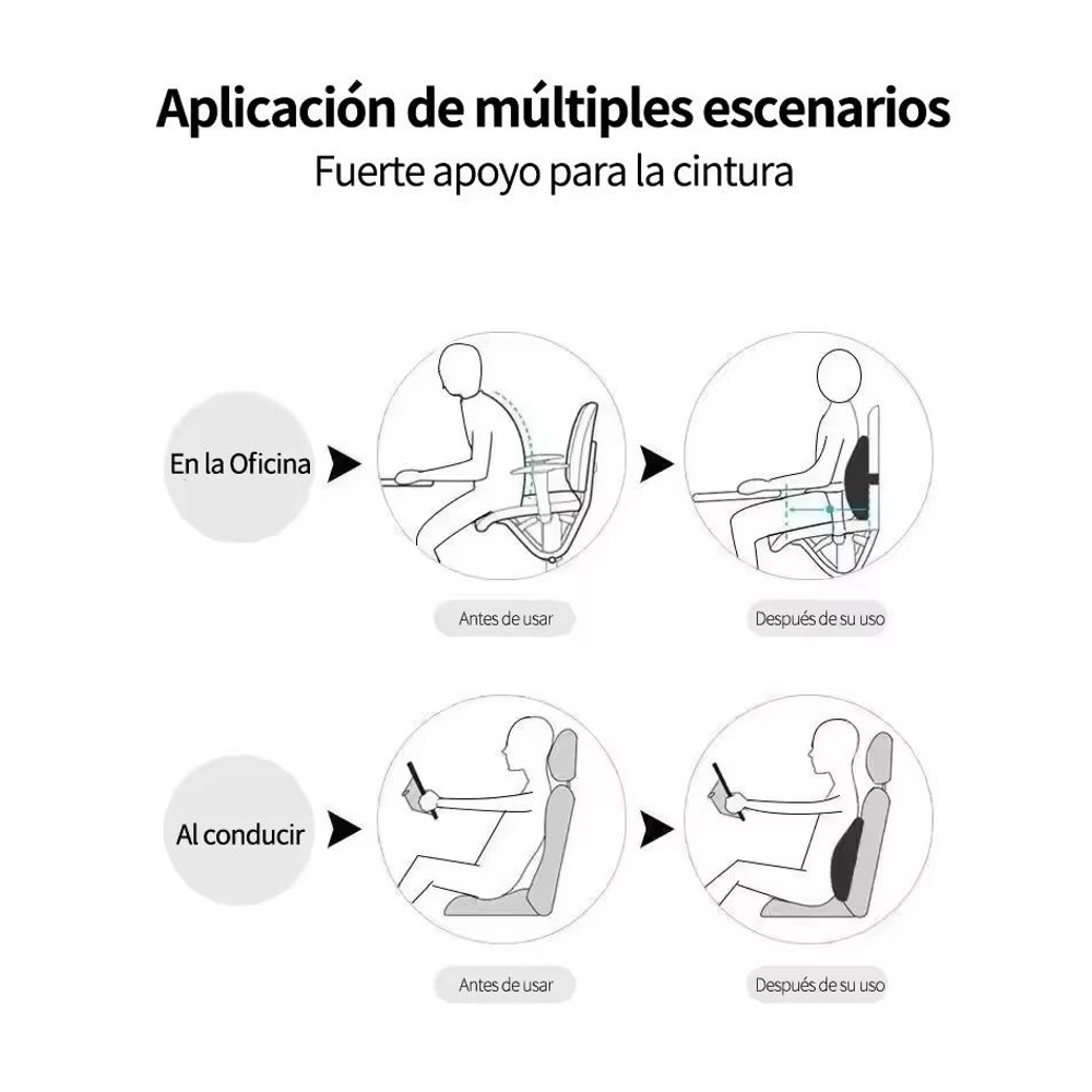 Memory Foam Lumbar Support Cushion For Office Chairs Car Seats And Postpartum Relief 5