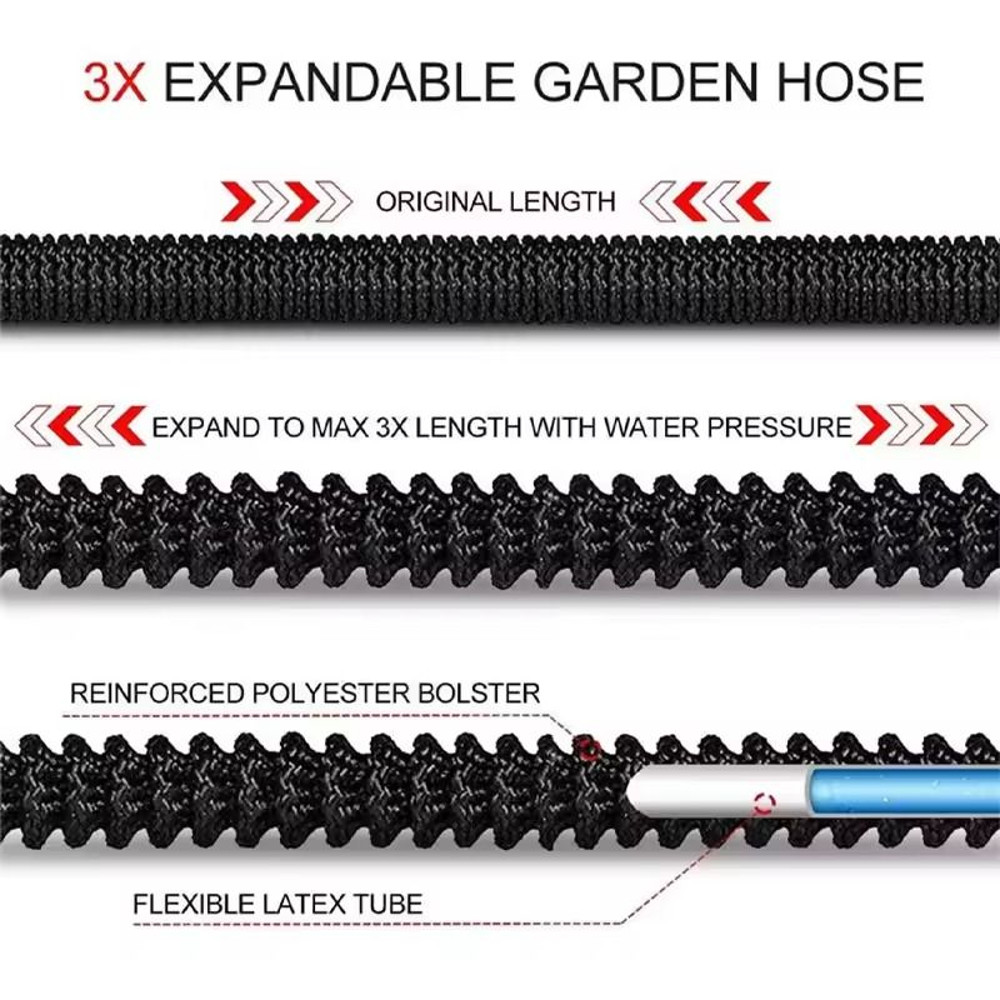 Flexible Garden Water Hose With Double Latex Core And High Pressure Design 4