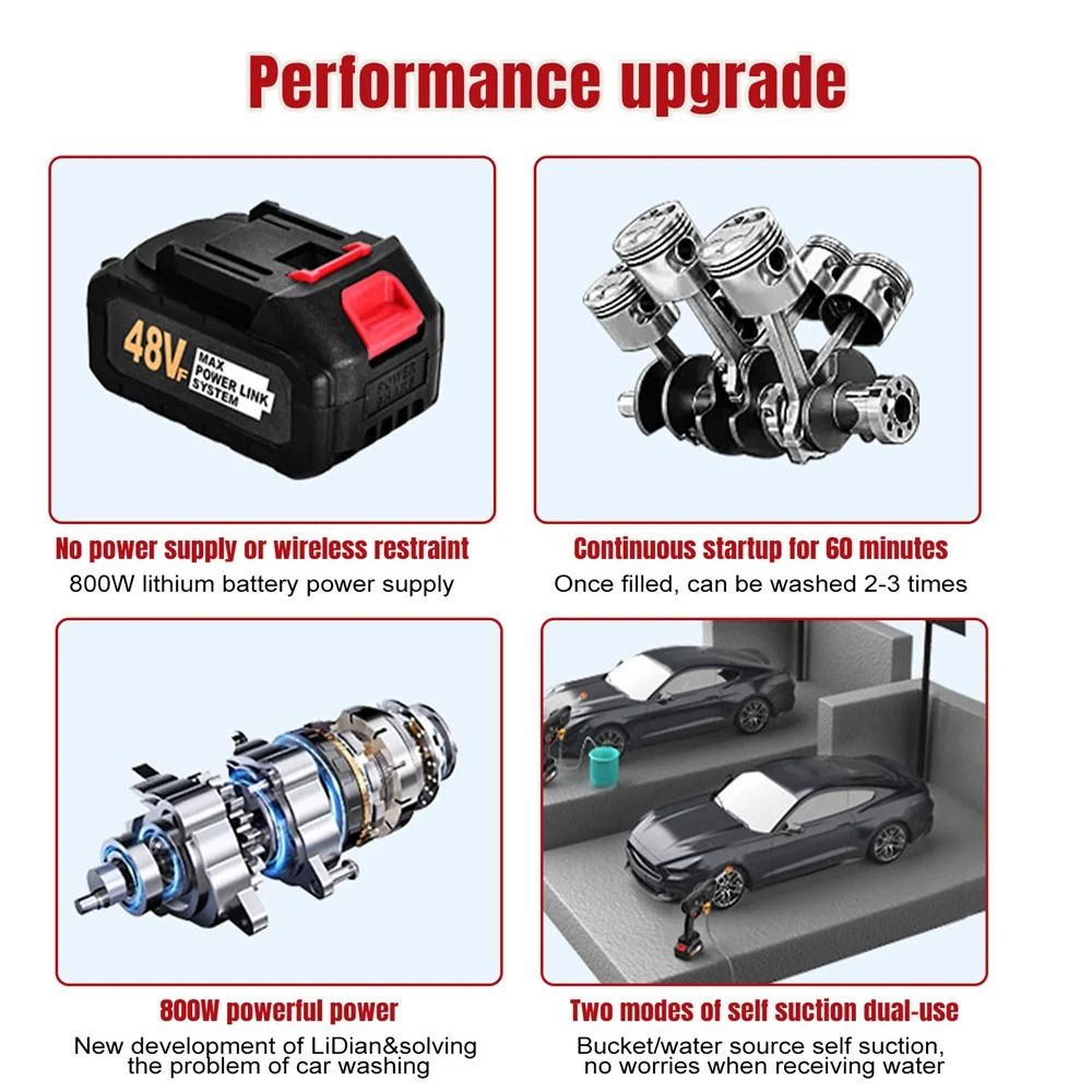 Portable High Voltage Lithium Battery Car Washer With 30bar Pressure And Rechargeable 48V Battery 3