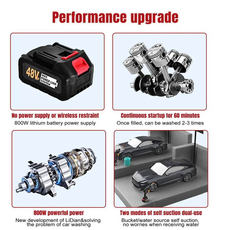 Portable High Voltage Lithium Battery Car Washer With 30bar Pressure And Rechargeable 48V Battery 3