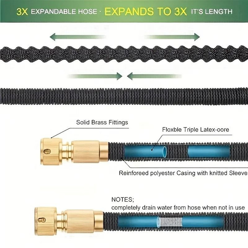 Expandable High Pressure Car Wash And Garden Hose With Adjustable Spray Gun For Outdoor Use 4