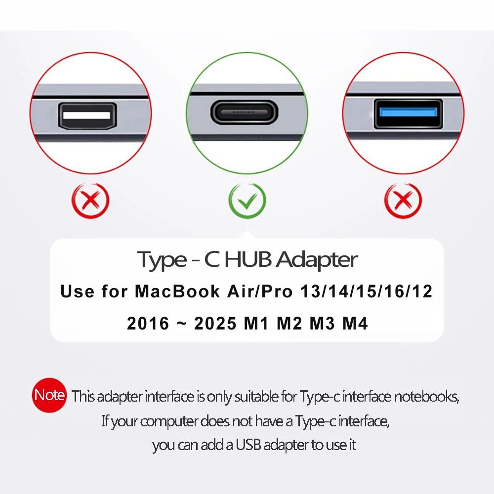 USB C Hub To 4K HDMI Adapter With Thunderbolt 3 SD TF Reader And PD For MacBook Pro And Air 5