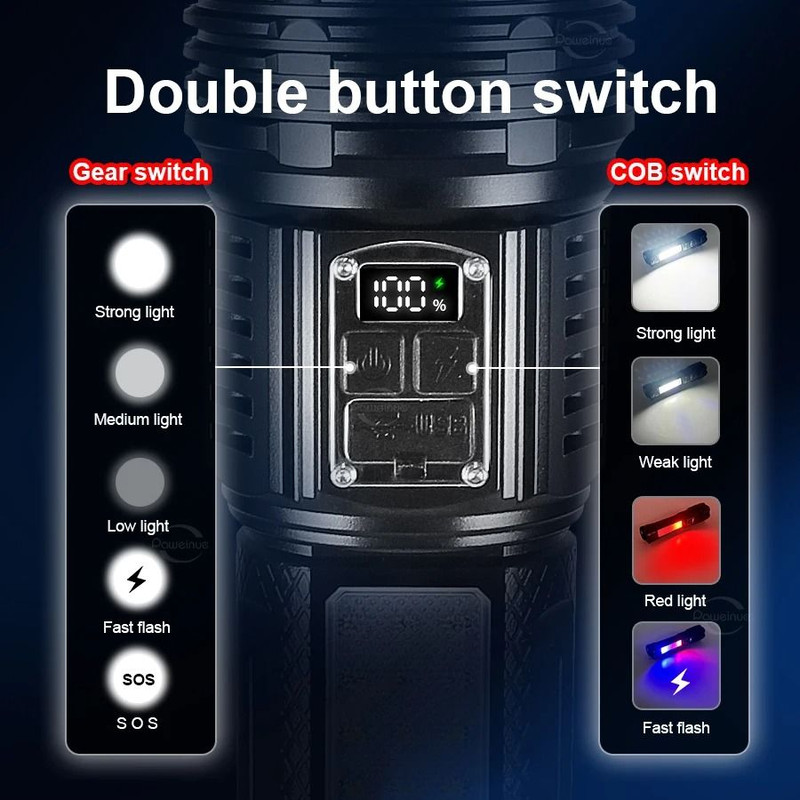 Rechargeable Long Range LED Flashlight With Type C Charging And Tactical Zoom For Outdoor Use 3