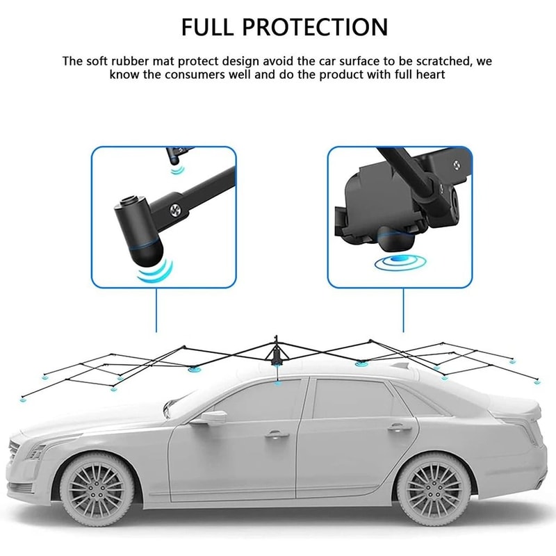 Smart Automatic Car Umbrella Canopy With Sun Protection And Waterproof Cover For All Weather 1