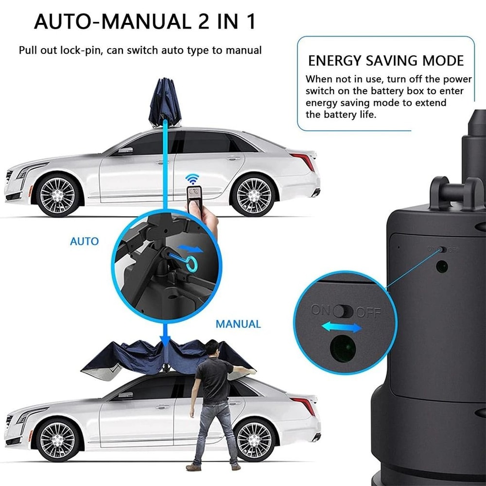 Smart Automatic Car Umbrella Canopy With Sun Protection And Waterproof Cover For All Weather 2
