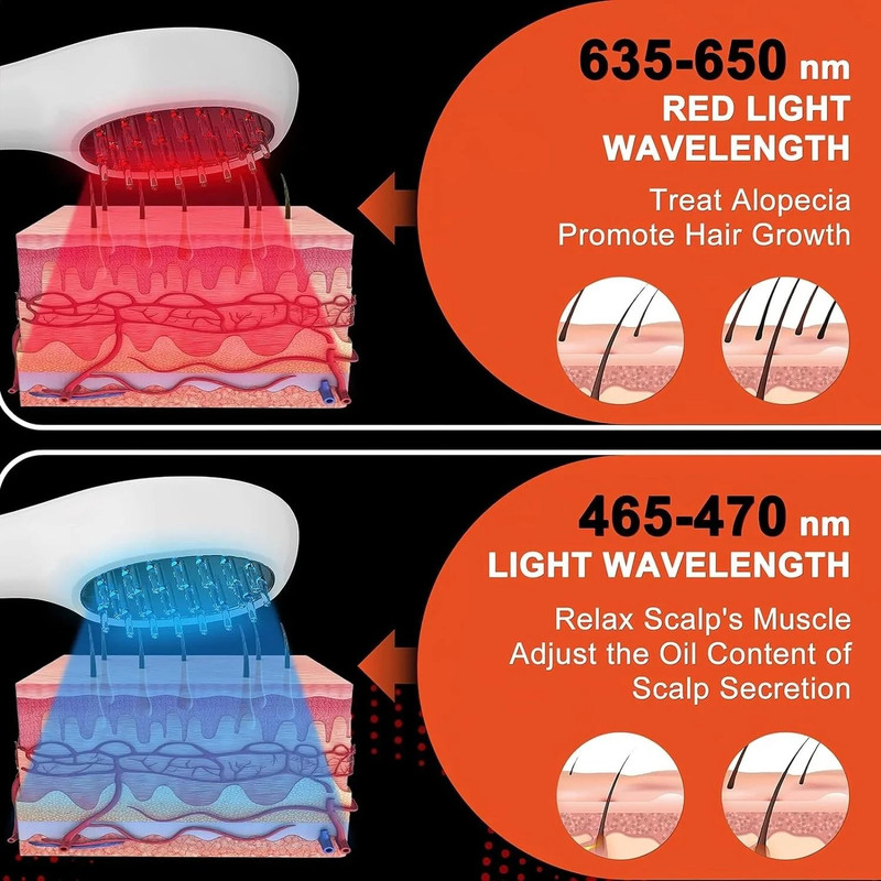 Electric Laser Therapy Comb For Hair Growth And Scalp Massage 2