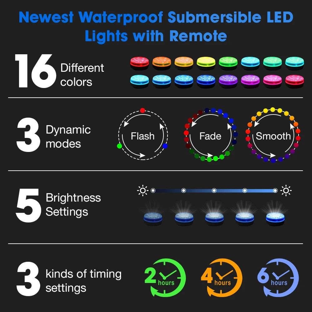 Waterproof Submersible LED Pool Light With Remote Control And 13 RGB LEDs For Pool Aquarium And Pon 4