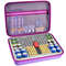Battery Organizer Storage Box With Tester For AA AAA 9V C D Batteries Home Garage Holder Case 6
