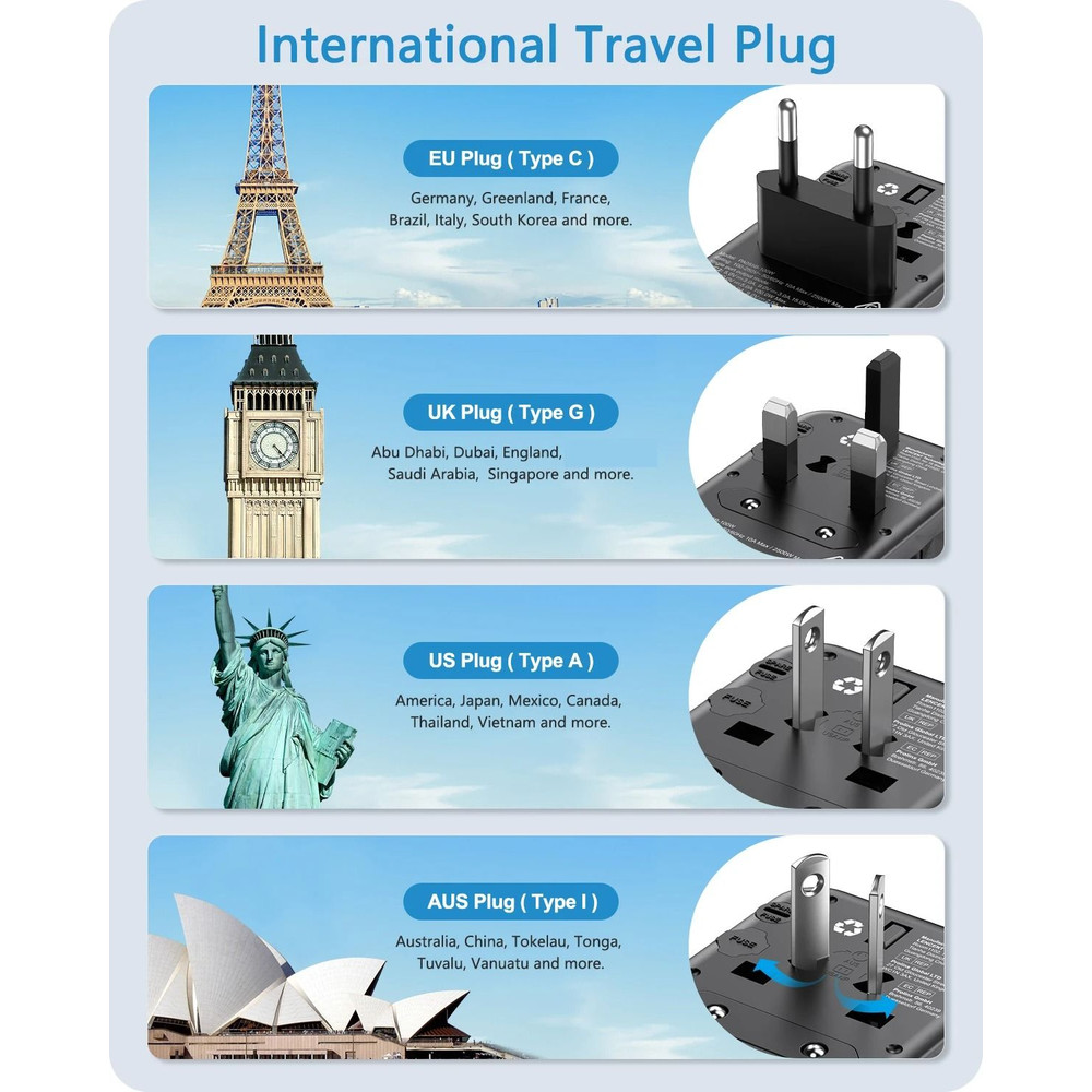 LENCENT 65W GaN Universal Travel Adapter With USB And Type C Ports For Fast Charging In EU UK USA A 3