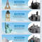 LENCENT 65W GaN Universal Travel Adapter With USB And Type C Ports For Fast Charging In EU UK USA A 3