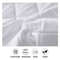Waterproof Mattress Protector Fitted Sheet Cover For Single Double Beds In Multiple Sizes 2