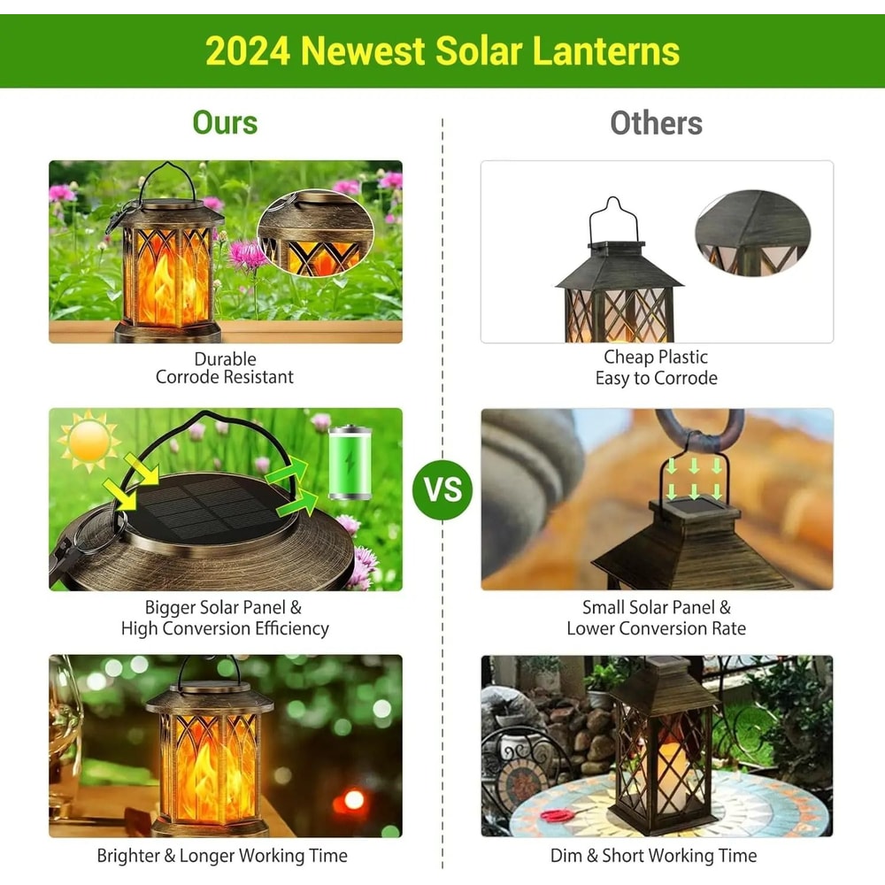2 Pack Outdoor Flickering Flame Solar Lanterns With Hanging Design For Garden Patio Or Pathway Ligh 4