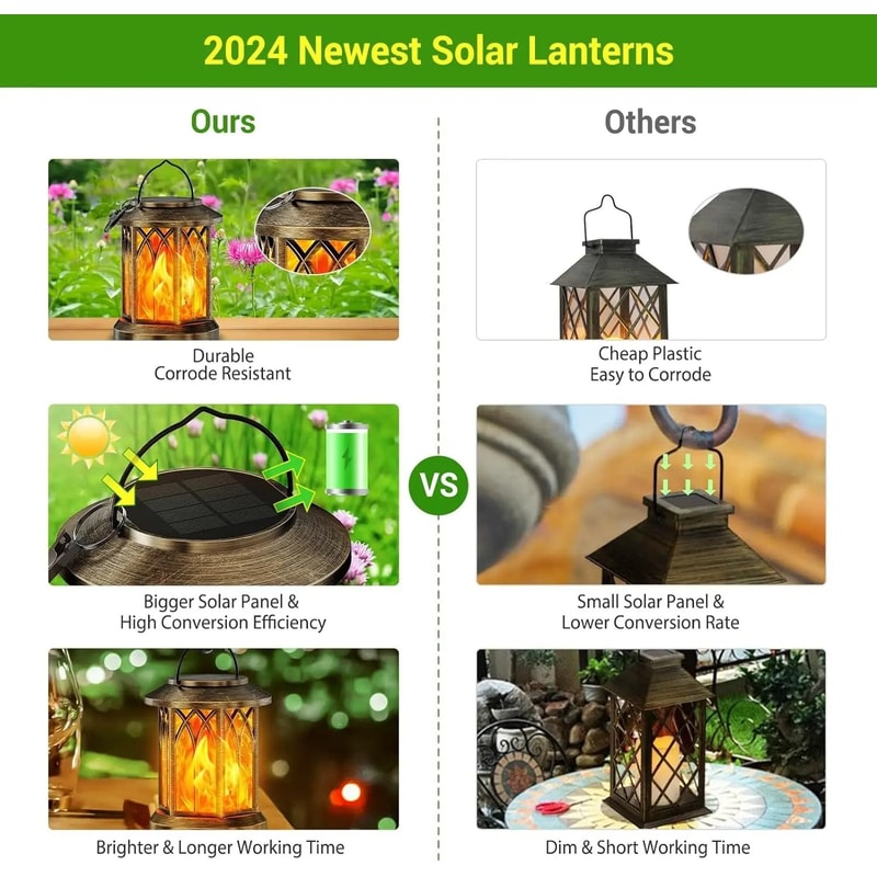 2 Pack Outdoor Flickering Flame Solar Lanterns With Hanging Design For Garden Patio Or Pathway Ligh 4