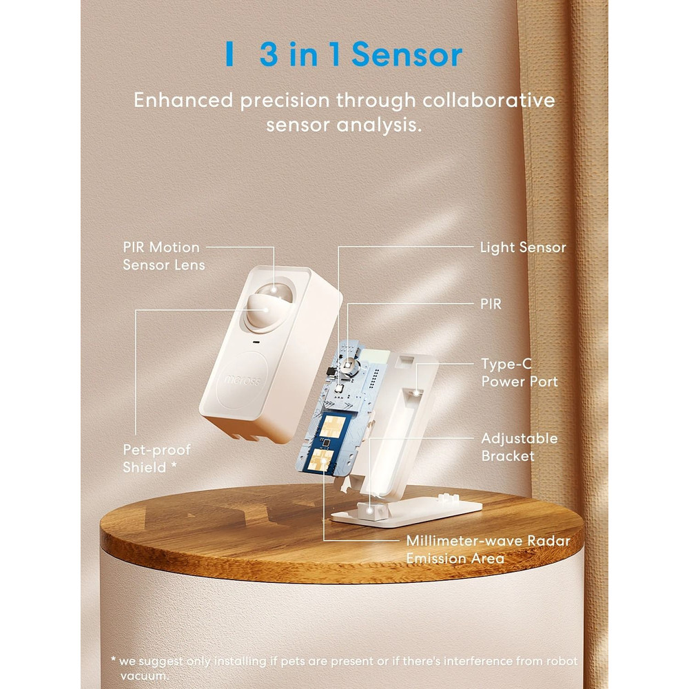 Meross Matter WiFi Human Presence Sensor With RadarBased Distance And Luminance Detection For Smart 1