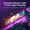 LED Monitor Light Bar With RGB Ambient Lighting For Desk Setup And Gaming Room Decor 1