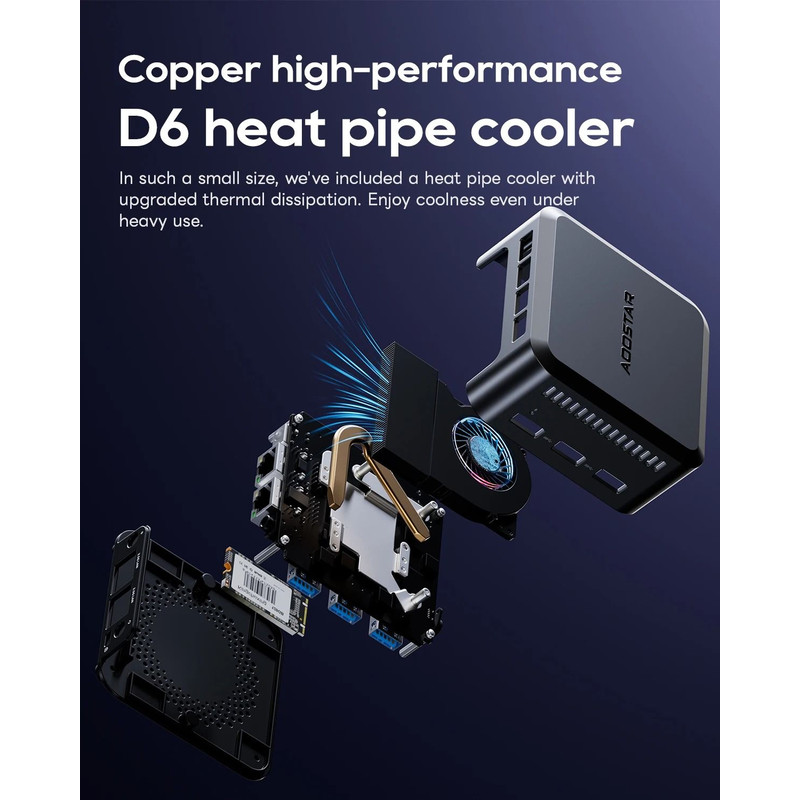 AOOSTAR N1 PRO Mini PC With Intel N150 12GB RAM And M2 SSD Dual LAN For Office And Business Use 4