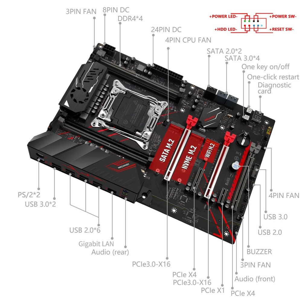 MACHINIST X99 MR9A PRO MAX Motherboard LGA 2011 3 Intel Xeon E5 V3 V4 DDR4 NVME USB3 Compatible Mai 3