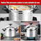 Heavy Duty Aluminum Pressure Cooker 3L 5L 7L Explosion Proof Pot For Gas Stove Cooking Fast Heat Di 1