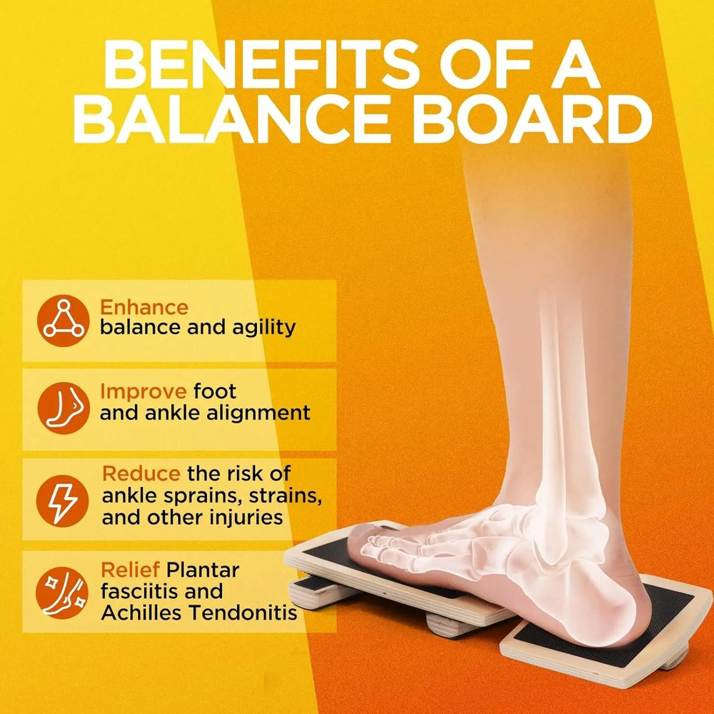 Ankle Balance Board Foot Trainer For Stability Strength Recovery Exercises For Yoga Pilates Or Plan 3
