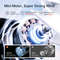 JISULIFE Handheld Turbo Fan With 5 Speeds And USB Rechargeable Power 2