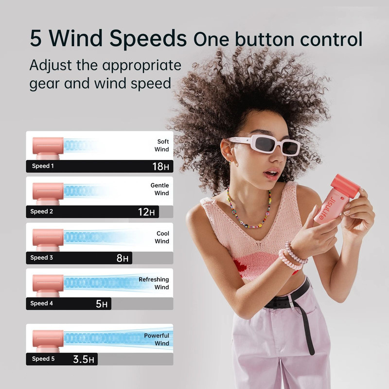 JISULIFE Handheld Turbo Fan With 5 Speeds And USB Rechargeable Power 3