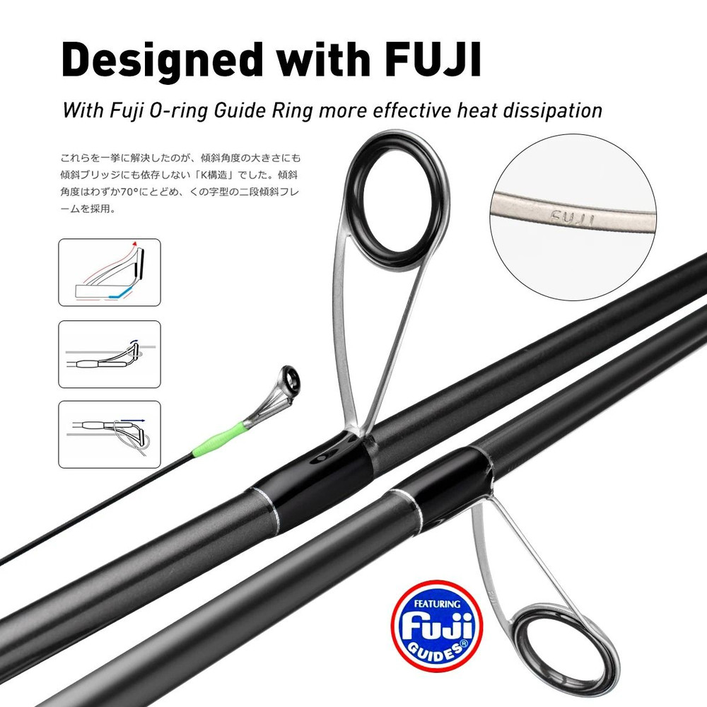 Long Casting Inshore Fishing Rod With Fuji Guides For Seabass 27m Or 30m Spinning Rod 3