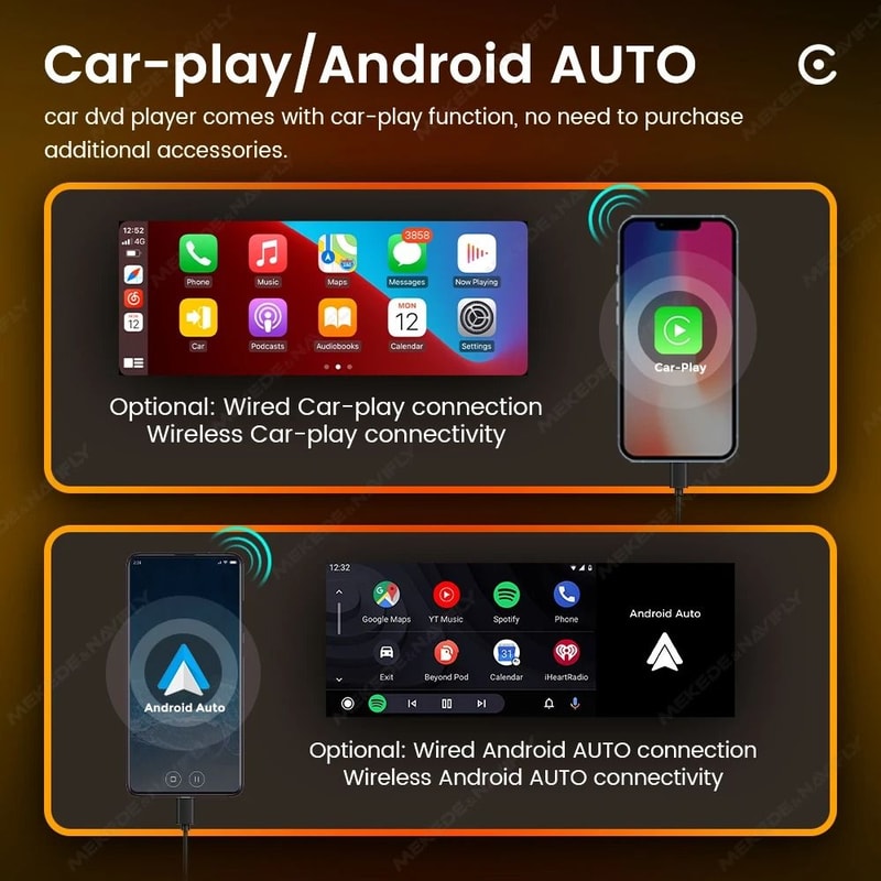 MEKEDE 686 Inch 1Din Carplay Android Auto MP5 Car Radio 1