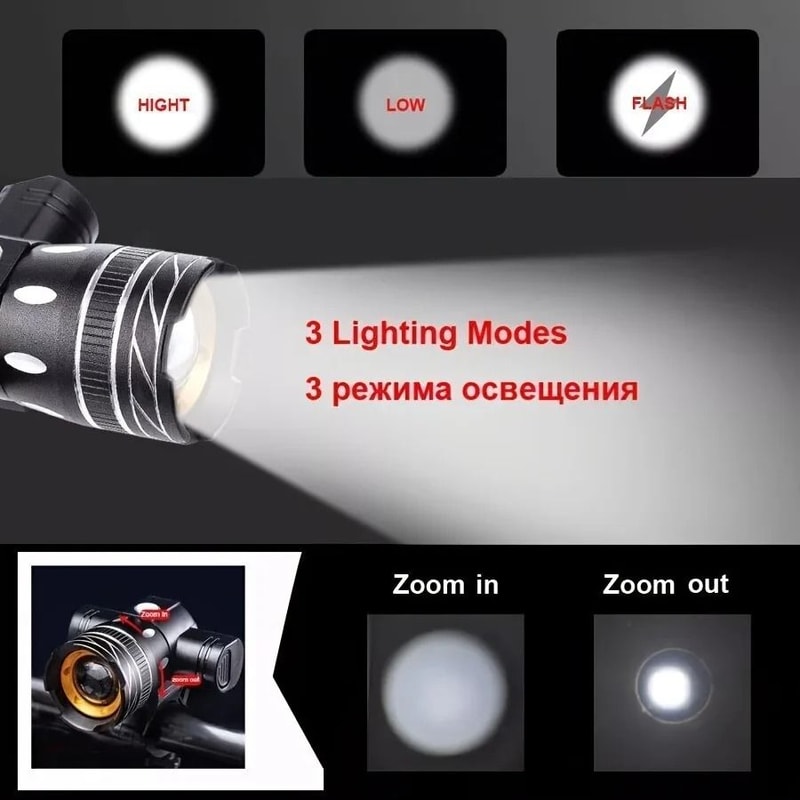 Z30 1500LM T6 LED Bike Light USB Rechargeable Waterproof Zoomable Cycling Lamp 2