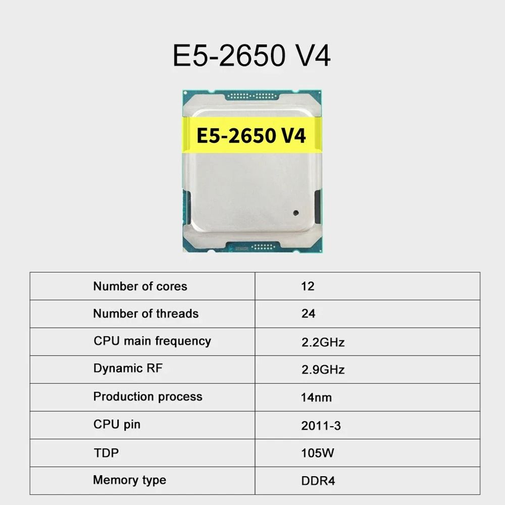 MOUGOL X99 Motherboard With Intel Xeon E5 2650 V4 CPU Support For DDR4 M2 NVMe 2