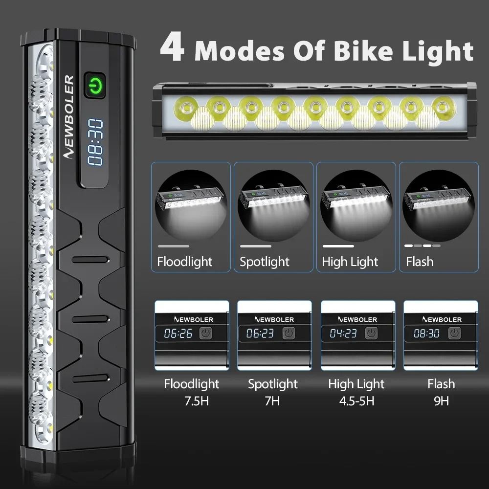 10000 MAh Bicycle Light 17 LED Front Double Bracket Power Bank 1