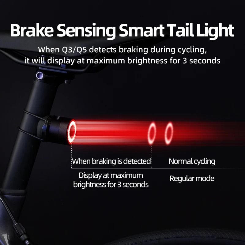 ROCKBROS Waterproof USB C Rechargeable Bike Light With Head And Tail Lights 1