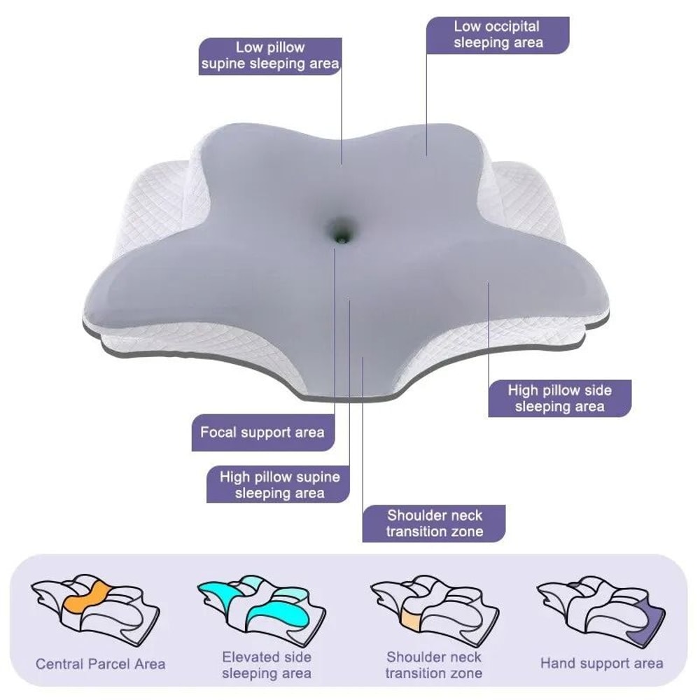 Butterfly Shape Memory Foam Cervical Pillow For Neck Support And Pain Relief 2