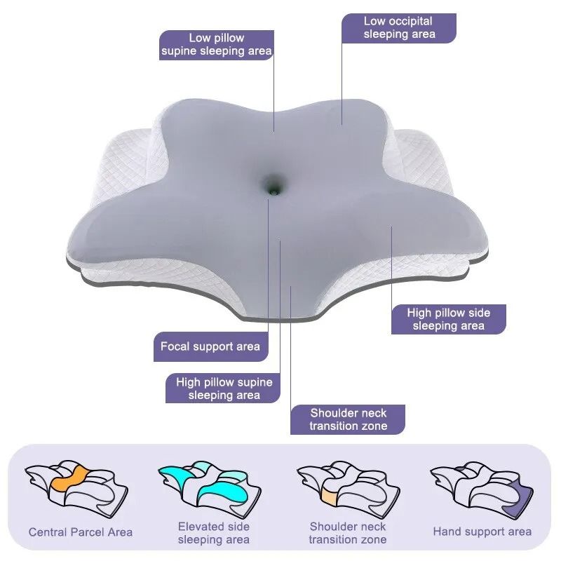 Butterfly Shape Memory Foam Cervical Pillow For Neck Support And Pain Relief 2