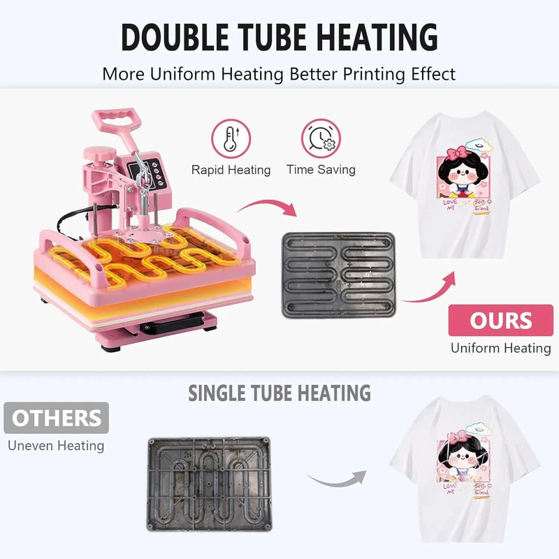 Heat Press Sublimation Machine For T Shirts Hats Tumblers Mugs And Plates 3