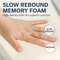 Memory Foam Seat Cushion With Ergonomic Pressure Relief Design 2