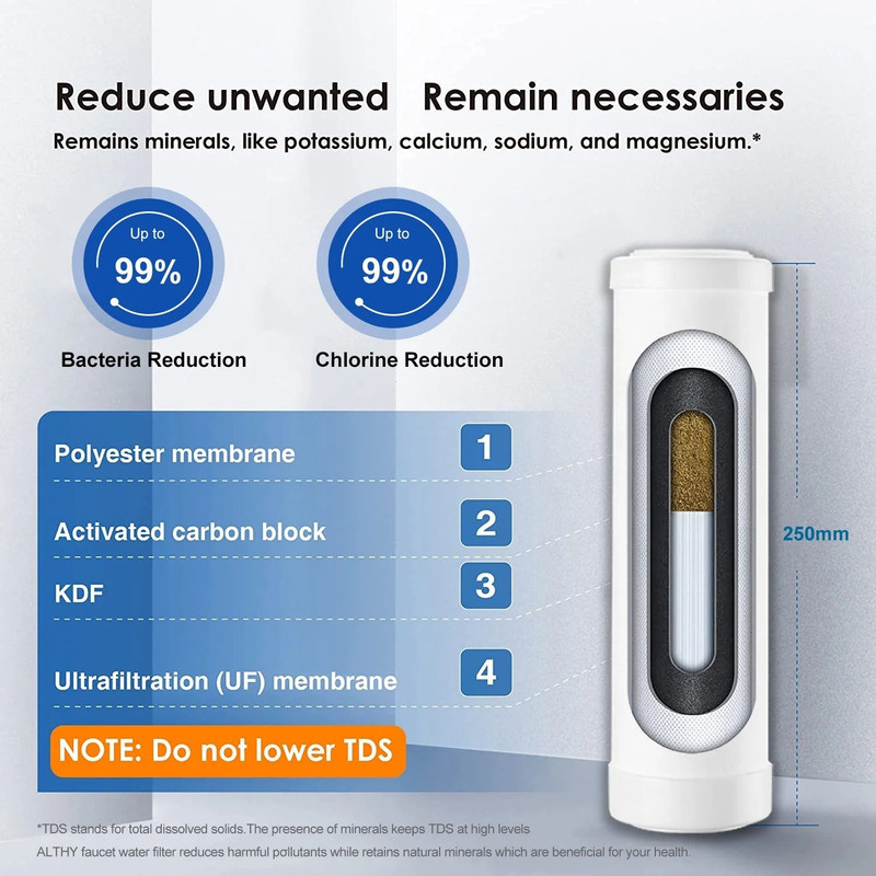 ALTHY Countertop Faucet Water Filter Purifier Ultrafiltration 2